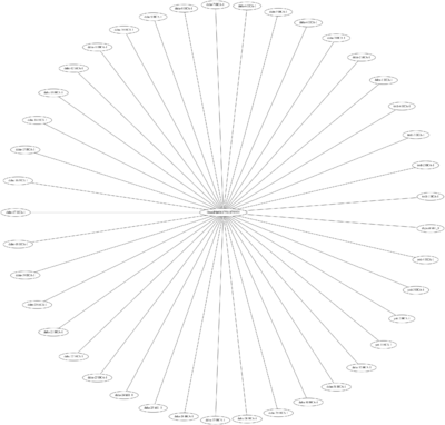 Topology-grenoble-omnipath-20211110.png